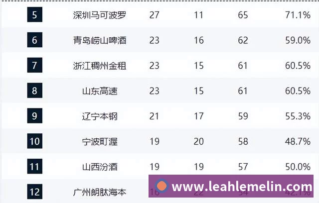 奖项1